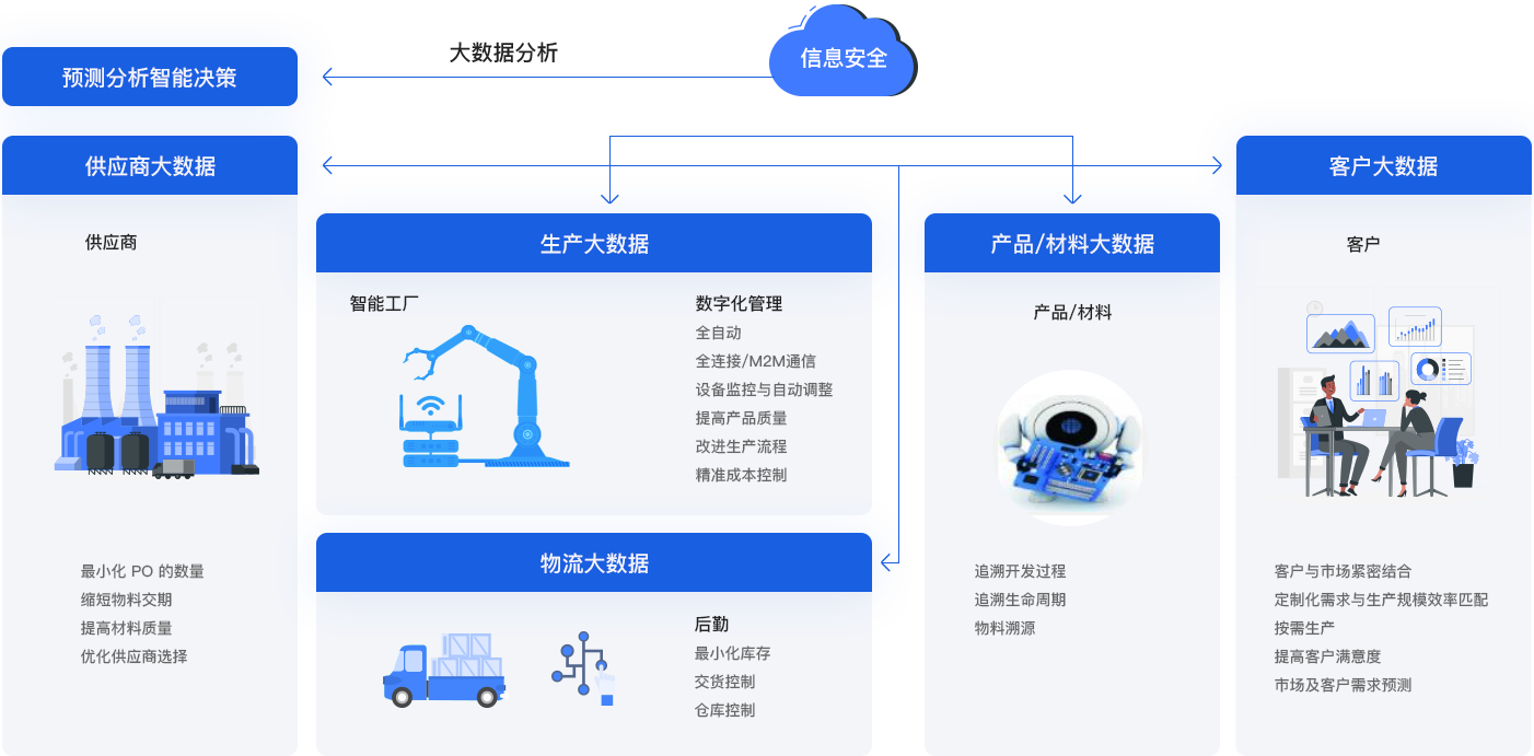 吕氏贵宾会(中国区)官方网站