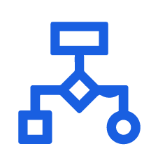 吕氏贵宾会(中国区)官方网站