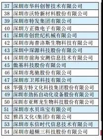 吕氏贵宾会(中国区)官方网站