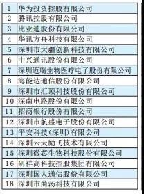 吕氏贵宾会(中国区)官方网站