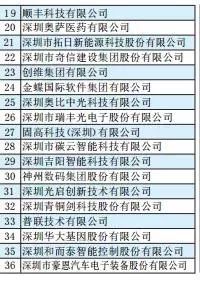 吕氏贵宾会(中国区)官方网站